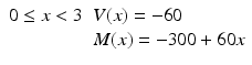 
$$ \begin{array}{ll}0\le x<3\hfill & V(x)=-60\hfill \\ {}\hfill & M(x)=-300+60x\hfill \end{array} $$
