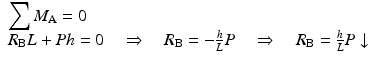 
$$ \begin{array}{l}{\displaystyle \sum {M}_{\mathrm{A}}=0}\\ {}{R}_{\mathrm{B}}L+Ph=0\kern1em \Rightarrow \kern1em {R}_{\mathrm{B}}=-\frac{h}{L}P\kern1em \Rightarrow \kern1em {R}_{\mathrm{B}}=\frac{h}{L}P\downarrow \end{array} $$
