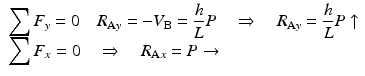 
$$ \begin{array}{l}{\displaystyle \sum {F}_y=0\kern1em {R}_{\mathrm{A}y}=-{V}_{\mathrm{B}}=\frac{h}{L}P\kern1em \Rightarrow \kern1em {R}_{\mathrm{A}y}=\frac{h}{L}P\uparrow}\\ {}{\displaystyle \sum {F}_x=0\kern1em \Rightarrow \kern1em {R}_{\mathrm{A}x}=P\to}\end{array} $$
