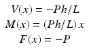 
$$ \begin{array}{c}V(x)=-Ph/L\\ {}M(x)=\left(Ph/L\right)x\\ {}F(x)=-P\end{array} $$
