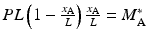 
$$ PL\left(1-\frac{x_{\mathrm{A}}}{L}\right)\frac{x_{\mathrm{A}}}{L}={M}_{\mathrm{A}}^{*} $$
