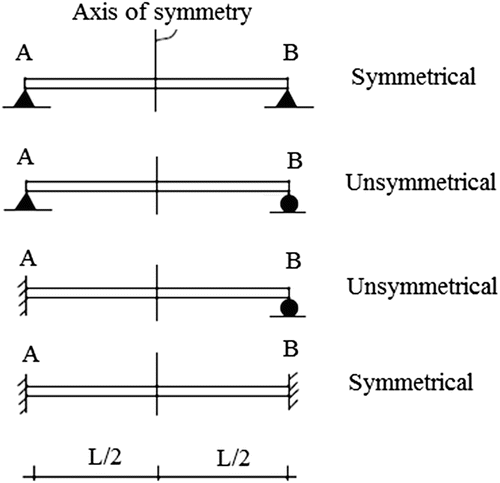 A300950_2_En_3_Fig46_HTML.gif