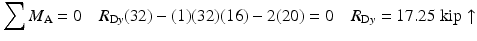 
$$ {\displaystyle \sum {M}_{\mathrm{A}}}=0\kern1em {R}_{\mathrm{D}y}(32)-(1)(32)(16)-2(20)=0\kern1em {R}_{\mathrm{D}y}=17.25\;\mathrm{kip}\uparrow $$
