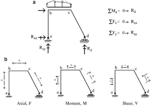 A300950_2_En_4_Fig10_HTML.gif