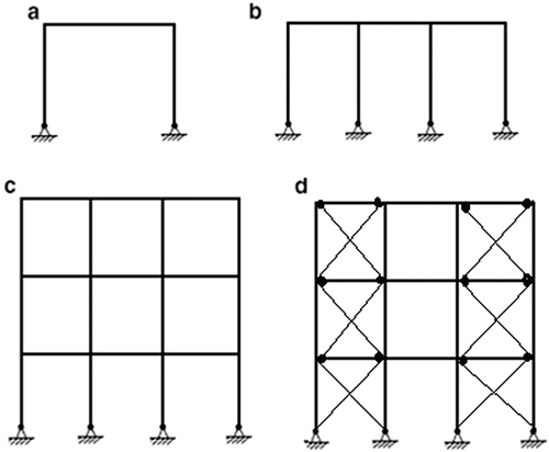 A300950_2_En_4_Fig1_HTML.gif