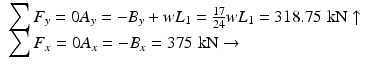 
$$ \begin{array}{l}{\displaystyle \sum {F}_y=0} {A}_y=-{B}_y+w{L}_1=\frac{17}{24}w{L}_1=318.75\;\mathrm{k}\mathrm{N}\uparrow \\ {}{\displaystyle \sum {F}_x=0} {A}_x=-{B}_x=375\;\mathrm{k}\mathrm{N}\to \end{array} $$
