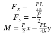 
$$ \begin{array}{c}{F}_x=-\frac{PL}{4h}\\ {}{F}_y=-\frac{P}{2}\\ {}M=\frac{P}{2}x-\frac{PL}{4h}y\end{array} $$
