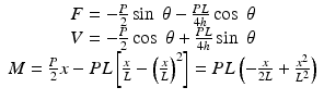 
$$ \begin{array}{c}F=-\frac{P}{2} \sin\;\theta -\frac{PL}{4h} \cos\;\theta \\ {}V=-\frac{P}{2} \cos\;\theta +\frac{PL}{4h} \sin\;\theta \\ {}M=\frac{P}{2}x- PL\left[\frac{x}{L}-{\left(\frac{x}{L}\right)}^2\right]= PL\left(-\frac{x}{2L}+\frac{x^2}{L^2}\right)\end{array} $$
