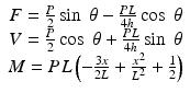 
$$ \begin{array}{c}F=\frac{P}{2} \sin\;\theta -\frac{PL}{4h} \cos\;\theta \\ {}V=\frac{P}{2} \cos\;\theta +\frac{PL}{4h} \sin\;\theta \\ {}M= PL\left(-\frac{3x}{2L}+\frac{x^2}{L^2}+\frac{1}{2}\right)\end{array} $$
