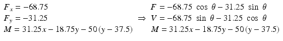 
$$ \begin{array}{l}{F}_x=-68.75\hfill \\ {}{F}_y=-31.25\hfill \\ {}M=31.25x-18.75y-50\left(y-37.5\right)\hfill \end{array} \Rightarrow \begin{array}{l}F=-68.75\; \cos\;\theta -31.25\; \sin\;\theta \hfill \\ {}V=-68.75\; \sin\;\theta -31.25\; \cos\;\theta \hfill \\ {}M=31.25x-18.75y-50\left(y-37.5\right)\hfill \end{array} $$
