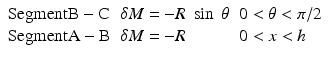 
$$ \begin{array}{lll}\mathrm{Segment} \mathrm{B}-\mathrm{C}\hfill & \delta M=-R\; \sin\;\theta \hfill & 0<\theta <\pi /2\hfill \\ {}\mathrm{Segment} \mathrm{A}-\mathrm{B}\hfill & \delta M=-R\hfill & 0<x<h\hfill \end{array} $$
