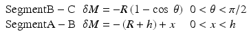 
$$ \begin{array}{lll}\mathrm{Segment} \mathrm{B}-\mathrm{C}\hfill & \delta M=-R\left(1- \cos\;\theta \right)\hfill & 0<\theta <\pi /2\hfill \\ {}\mathrm{Segment} \mathrm{A}-\mathrm{B}\hfill & \delta M=-\left(R+h\right)+x\hfill & 0<x<h\hfill \end{array} $$
