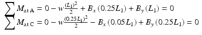 
$$ \begin{array}{l}{\displaystyle \sum {M}_{\mathrm{at}\;\mathrm{A}}=0} -w\frac{{\left({L}_1\right)}^2}{2}+{B}_x\left(0.25{L}_1\right)+{B}_y\left({L}_1\right)=0\\ {}{\displaystyle \sum {M}_{\mathrm{at}\;\mathrm{C}}=0} -w\frac{{\left(0.25{L}_1\right)}^2}{2}-{B}_x\left(0.05{L}_1\right)+{B}_y\left(0.25{L}_1\right)=0\end{array} $$
