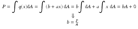 
$$ \begin{array}{c}\hfill P={\displaystyle \int q(x)\mathrm{d}A}={\displaystyle \int \left(b+ ax\right)\mathrm{d}A=b{\displaystyle \int \mathrm{d}A+a{\displaystyle \int x\;\mathrm{d}A= bA+0}}}\hfill \\ {}\hfill \kern1.2em \Downarrow \hfill \\ {}\hfill \kern1.3em b=\frac{P}{A}\hfill \end{array} $$
