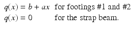 
$$ \begin{array}{ll}q(x)=b+ ax\hfill & \mathrm{f}\mathrm{o}\mathrm{r}\;\mathrm{footings}\;\#1\;\mathrm{and}\;\#2\hfill \\ {}q(x)=0\hfill & \mathrm{f}\mathrm{o}\mathrm{r}\;\mathrm{the}\;\mathrm{strap}\;\mathrm{beam}.\hfill \end{array} $$
