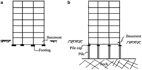 A300950_2_En_7_Fig1_HTML.gif