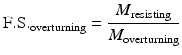 
$$ \mathrm{F}.\mathrm{S}{.}_{\mathrm{overturning}}=\frac{M_{\mathrm{resisting}}}{M_{\mathrm{overturning}}} $$
