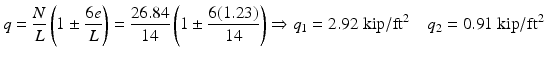 
$$ q=\frac{N}{L}\left(1\pm \frac{6e}{L}\right)=\frac{26.84}{14}\left(1\pm \frac{6(1.23)}{14}\right)\Rightarrow {q}_1=2.92\;\mathrm{kip}/{\mathrm{ft}}^2\kern1em {q}_2=0.91\;\mathrm{kip}/{\mathrm{ft}}^2 $$
