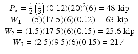 
$$ \begin{array}{c}{P}_{\mathrm{a}}=\frac{1}{2}\left(\frac{1}{3}\right)(0.12){(20)}^2(6)=48\;\mathrm{kip}\\ {}{W}_1=(5)(17.5)(6)(0.12)=63\;\mathrm{kip}\\ {}{W}_2=(1.5)(17.5)(6)(0.15)=23.6\;\mathrm{kip}\\ {}{W}_3=(2.5)(9.5)(6)(0.15)=21.4\end{array} $$
