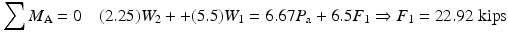 
$$ {\displaystyle \sum {M}_{\mathrm{A}}=0\kern1em (2.25){W}_2++(5.5){W}_1=6.67{P}_{\mathrm{a}}+6.5{F}_1\Rightarrow {F}_1=22.92\;\mathrm{kips}} $$
