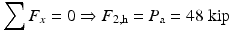 
$$ {\displaystyle \sum {F}_x=0\Rightarrow {F}_{2,\mathrm{h}}={P}_{\mathrm{a}}=48\;\mathrm{kip}} $$
