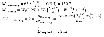 
$$ \begin{array}{l}{M}_{{\mathrm{B}}_{\mathrm{overturning}}}=63.8\left(\frac{4.5}{3}\right)+10(5.5)=150.7\hfill \\ {}{M}_{{\mathrm{B}}_{\mathrm{resisting}}}={W}_1(1.25)+{W}_2\left(\frac{L_1+1.5}{2}\right)+{W}_3\left(\frac{L_1}{2}+1.5\right)\hfill \\ {}\begin{array}{c}\hfill \mathrm{F}.\mathrm{S}{.}_{\mathrm{overturning}}=2=\frac{M_{{\mathrm{B}}_{\mathrm{resisting}}}}{M_{{\mathrm{B}}_{\mathrm{overturning}}}}=\frac{W_1(1.25)+{W}_2\left(\frac{L_1+1.5}{2}\right)+{W}_3\left(\frac{L_1}{2}+1.5\right)}{150.7}\hfill \\ {}\hfill \begin{array}{l}\Downarrow \\ {}{L}_{1\;\mathrm{required}}=1.2\;\mathrm{m}\end{array}\hfill \end{array}\hfill \end{array} $$
