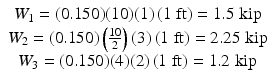 
$$ \begin{array}{c}{W}_1=(0.150)(10)(1)\left(1\;\mathrm{ft}\right)=1.5\;\mathrm{kip}\\ {}{W}_2=(0.150)\left(\frac{10}{2}\right)(3)\left(1\;\mathrm{ft}\right)=2.25\;\mathrm{kip}\\ {}{W}_3=(0.150)(4)(2)\left(1\;\mathrm{ft}\right)=1.2\;\mathrm{kip}\end{array} $$
