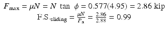 
$$ \begin{array}{c}{F}_{\max }=\mu N=N\; \tan\;\phi =0.577(4.95)=2.86\;\mathrm{kip}\\ {}\mathrm{F}.\mathrm{S}{.}_{\mathrm{sliding}}=\frac{\mu N}{P_{\mathrm{a}}}=\frac{2.86}{2.88}=0.99\end{array} $$
