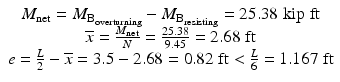 
$$ \begin{array}{c}{M}_{\mathrm{net}}={M}_{{\mathrm{B}}_{\mathrm{overturning}}}-{M}_{{\mathrm{B}}_{\mathrm{resisting}}}=25.38\;\mathrm{kip}\;\mathrm{ft}\\ {}\overline{x}=\frac{M_{\mathrm{net}}}{N}=\frac{25.38}{9.45}=2.68\;\mathrm{ft}\\ {}e=\frac{L}{2}-\overline{x}=3.5-2.68=0.82\;\mathrm{ft}<\frac{L}{6}=1.167\;\mathrm{ft}\end{array} $$
