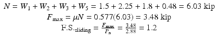 
$$ \begin{array}{c}N={W}_1+{W}_2+{W}_3+{W}_5=1.5+2.25+1.8+0.48=6.03\;\mathrm{kip}\\ {}{F}_{\max }=\mu N=0.577(6.03)=3.48\;\mathrm{kip}\\ {}\mathrm{F}.\mathrm{S}{.}_{\mathrm{sliding}}=\frac{F_{\max }}{P_{\mathrm{a}}}=\frac{3.48}{2.88}=1.2\end{array} $$
