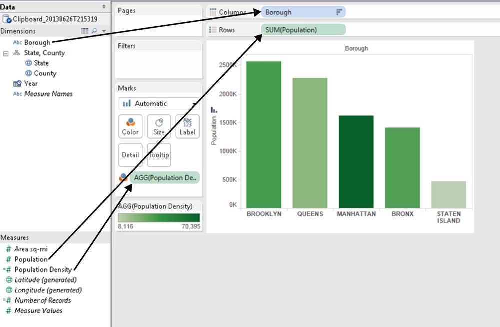 Creating a simple column chart in Tableau