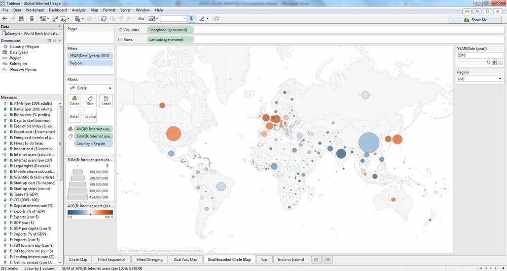 A dual-encoded circle map of Internet usage