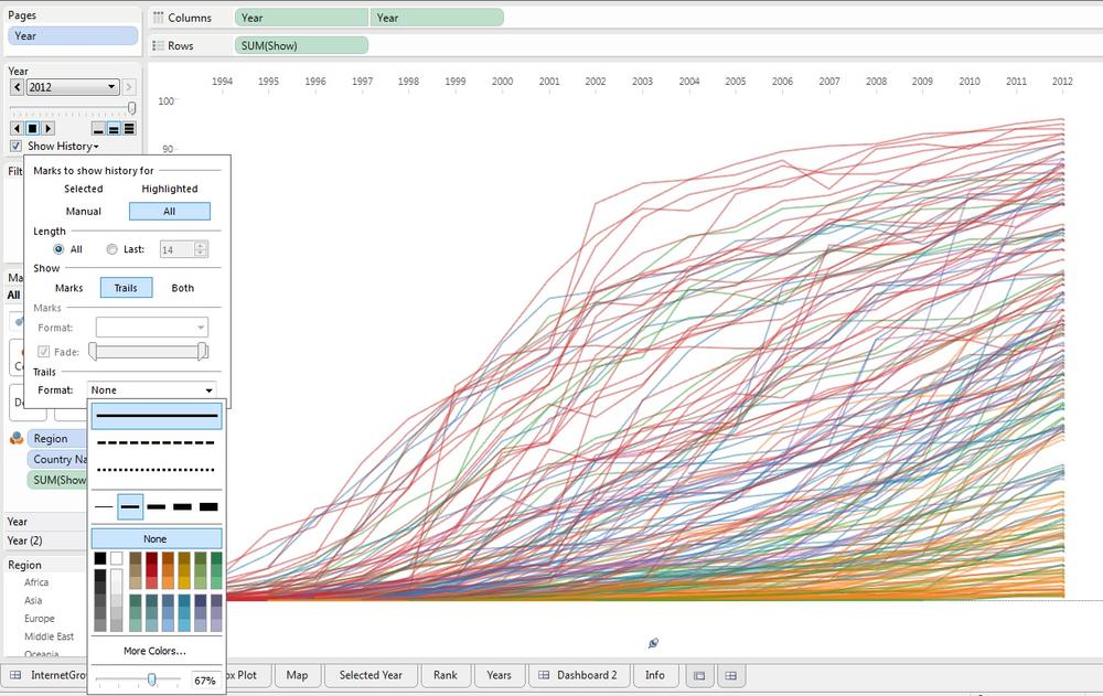 Updating the Trend Line Sheet to add Year to Pages and add historical data with trails