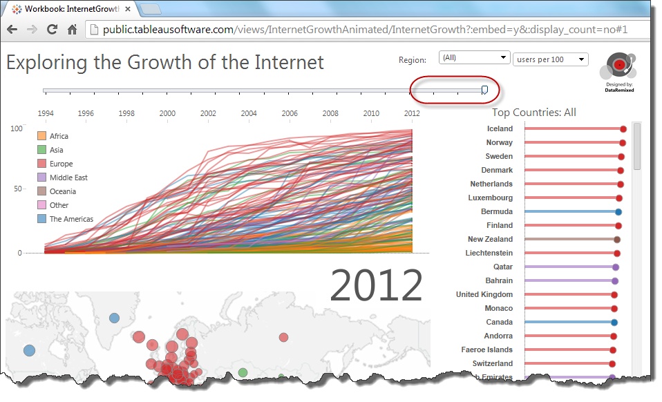 How the Playback Control bar functions when you save to Tableau Public