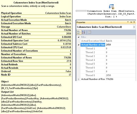 A columnstore index scan run in batch mode