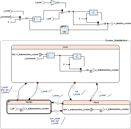 A978-0-85729-018-2_2_Fig4_HTML.gif