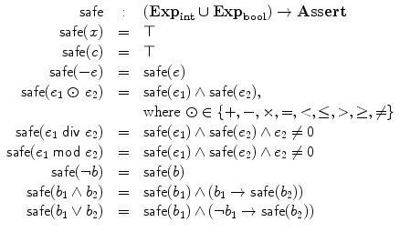 $$\begin{array}{r@{\quad}c@{\quad}l}\mathsf{safe} & : &(\mathbf{Exp}_{\mathbf{int}}\cup\mathbf{Exp}_{\mathbf{bool}}) \to \mathbf{Assert}\\\mathsf{safe}(x) &=& \top\\\mathsf{safe}(c) &=& \top\\\mathsf{safe}(-e) &=& \mathsf{safe}(e) \\\mathsf{safe}(e_1 \odot\, e_2) &=& \mathsf{safe}(e_1) \wedge\mathsf {safe}(e_2),\\&&\mbox{where}\ \odot\in\{+,-,\times, =,<, \leq, >,\geq, \neq\} \\\mathsf{safe}(e_1 \; \mathsf {div} \;e_2) &=& \mathsf{safe}(e_1) \wedge\mathsf {safe}(e_2) \wedge e_2\neq0\\\mathsf{safe}(e_1 \; \mathsf {mod} \;e_2) &=& \mathsf{safe}(e_1) \wedge\mathsf {safe}(e_2) \wedge e_2\neq0\\\mathsf{safe}(\neg b) &=& \mathsf{safe}(b) \\\mathsf{safe}(b_1 \wedge b_2) &=& \mathsf{safe}(b_1) \wedge(b_1\rightarrow\mathsf{safe}(b_2)) \\\mathsf{safe}(b_1 \vee b_2) &=& \mathsf{safe}(b_1) \wedge(\neg b_1\rightarrow\mathsf{safe}(b_2)) \\\end{array}$$