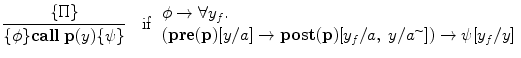 $$
\frac{{\{ \Pi \} }}{{\{ \phi \} {\bf call}\;{\bf p}(y)\{ \psi \} }}\quad {\rm if}\;\begin{array}{*{20}l}
   {\phi  \to \forall y_f .}  \\
   {({\bf pre}({\bf p})[y/a] \to {\bf post}({\bf p})[y_f /a,\;y/a^\sim ]) \to \psi [y_f /y]}  \\
\end{array}
$$