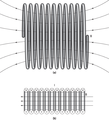 538067-fg0412.eps