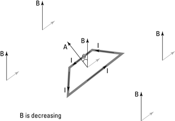 538067-fg0508.eps