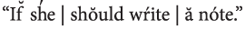 A text with stress marks reads, 'If she should write a note'. [f-breve, h- acute, o- breve, r-acute, a-breve, and o- acute stress are marked on the letters.]