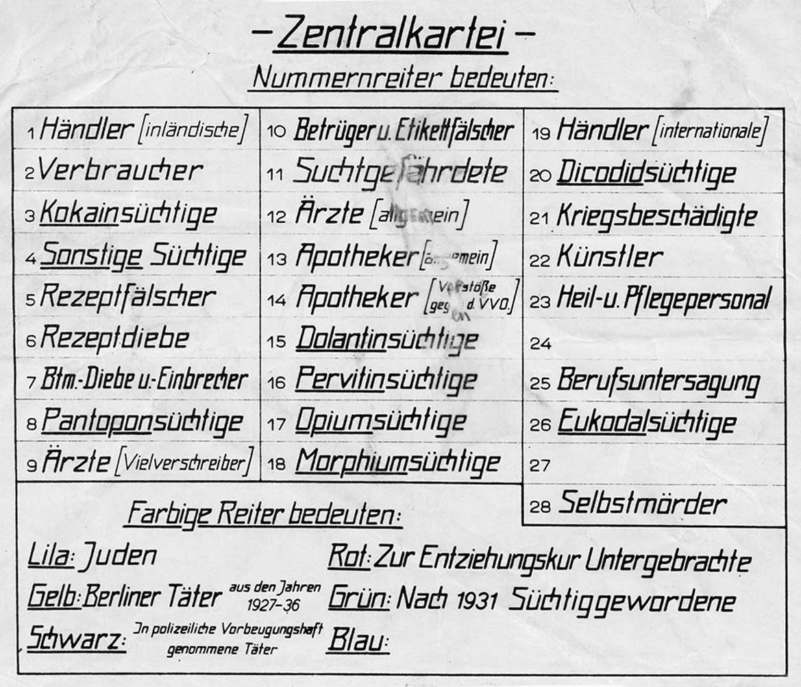 La fiche signalétique du Centre du Reich pour la lutte contre les infractions aux stupéfiants pouvait décider de la vie ou de la mort du consommateur.  : Bundesarchiv Berlin.