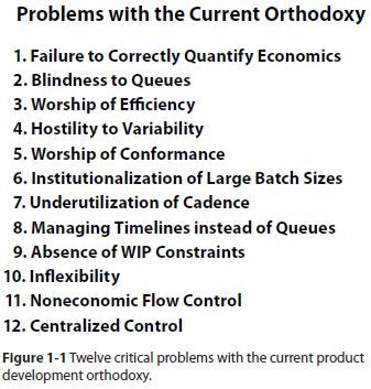 Problems with the Current Orthodoxy: Failure to Correctly Quantify Economics, Blindness to Queues, Worship of Efficiency, Hostility to Variability, Worship of Conformance, Institutionalization of Large Batch Sizes, Underutilization of Cadence, Managing Timelines instead of Queues, Absence of WIP Constraints, Inflexibility, Noneconomic Flow Control, Centralized Control