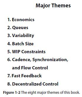 Major Themes: Economics, Queues, Variability, Batch Size, WIP Constraints, Cadence, Synchronization, and Flow Control, Fast Feedback, Decentralized Control