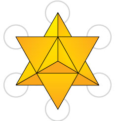 solid, larger star tetrahedron