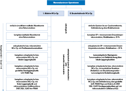 A978-3-662-57390-7_4_Fig6_HTML.jpg