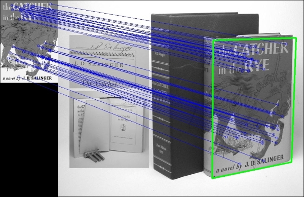 Homography estimation