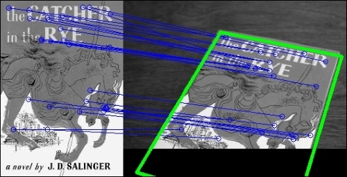 Homography estimation