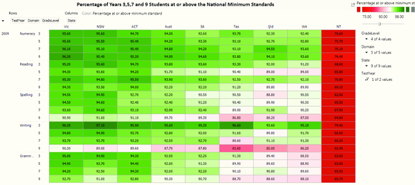 images/ali-heatmatrix.png