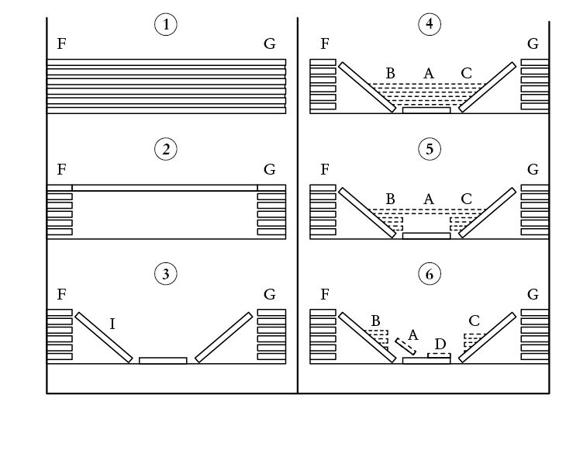 6-Steno%27s-model.ai